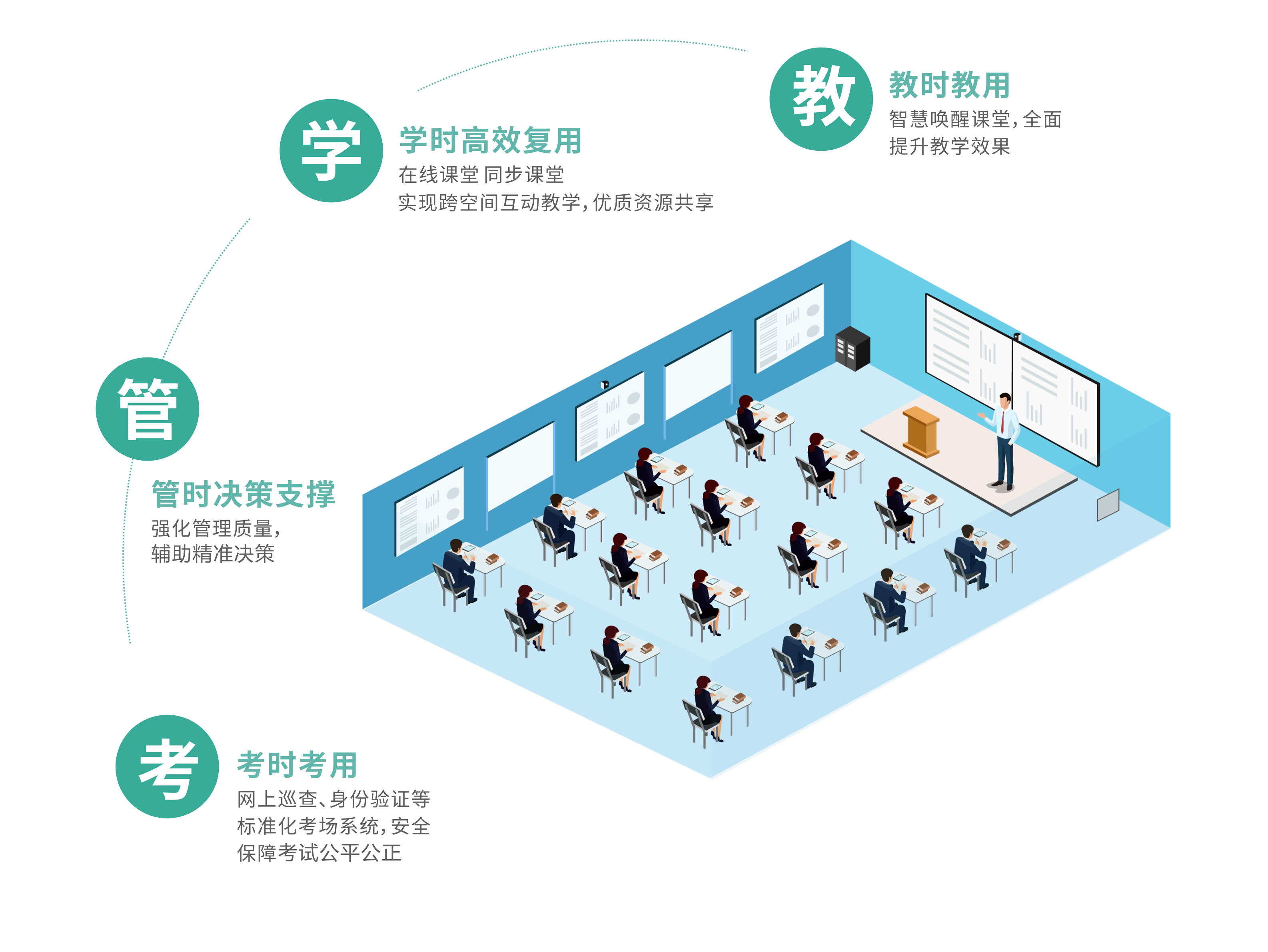 1650262832951642.jpg PP王者电子教育20220418-141419.jpg