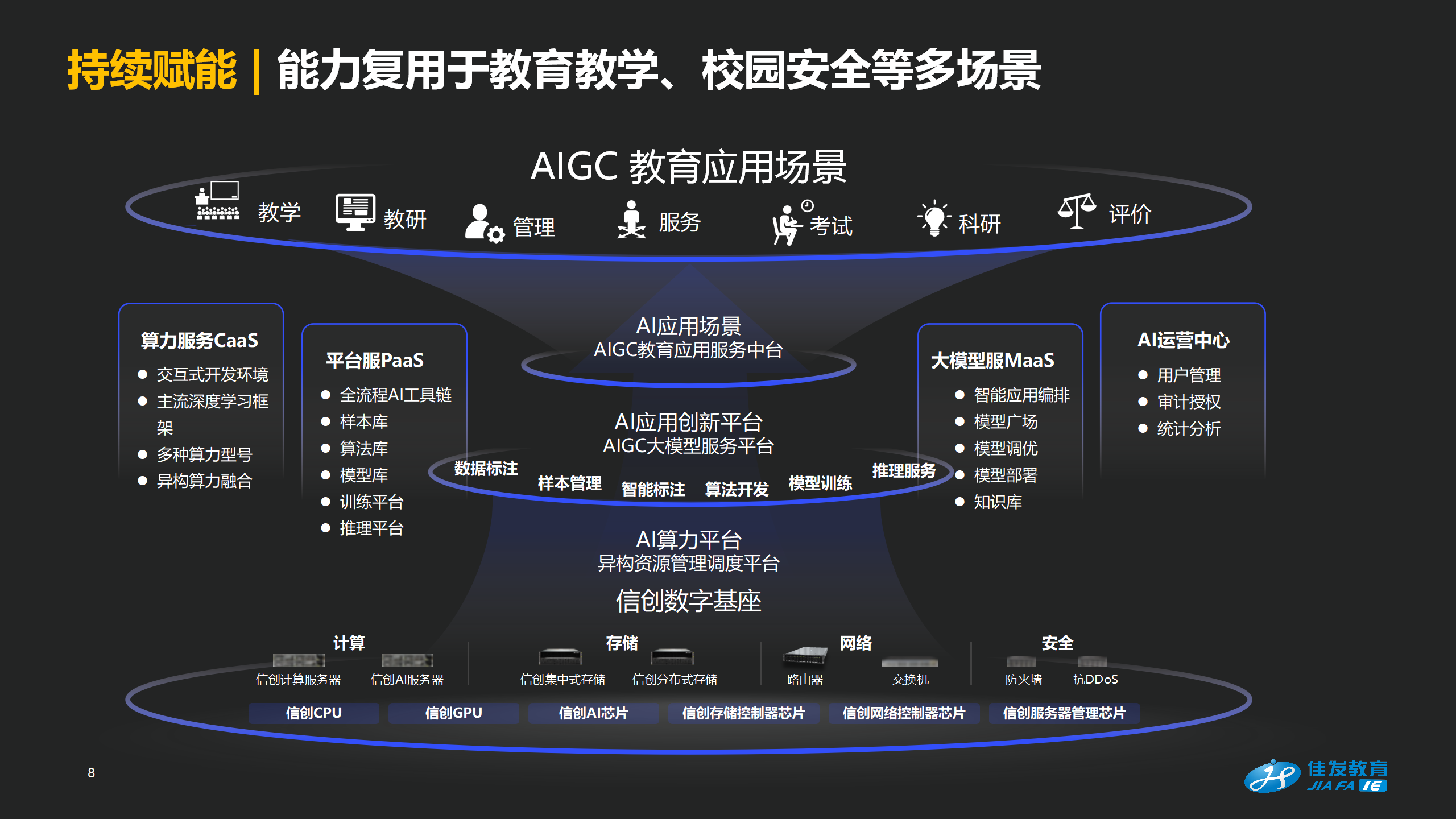 科场智能巡考，助力尺度化科场更智能、更高效_0903-1145_08.png
