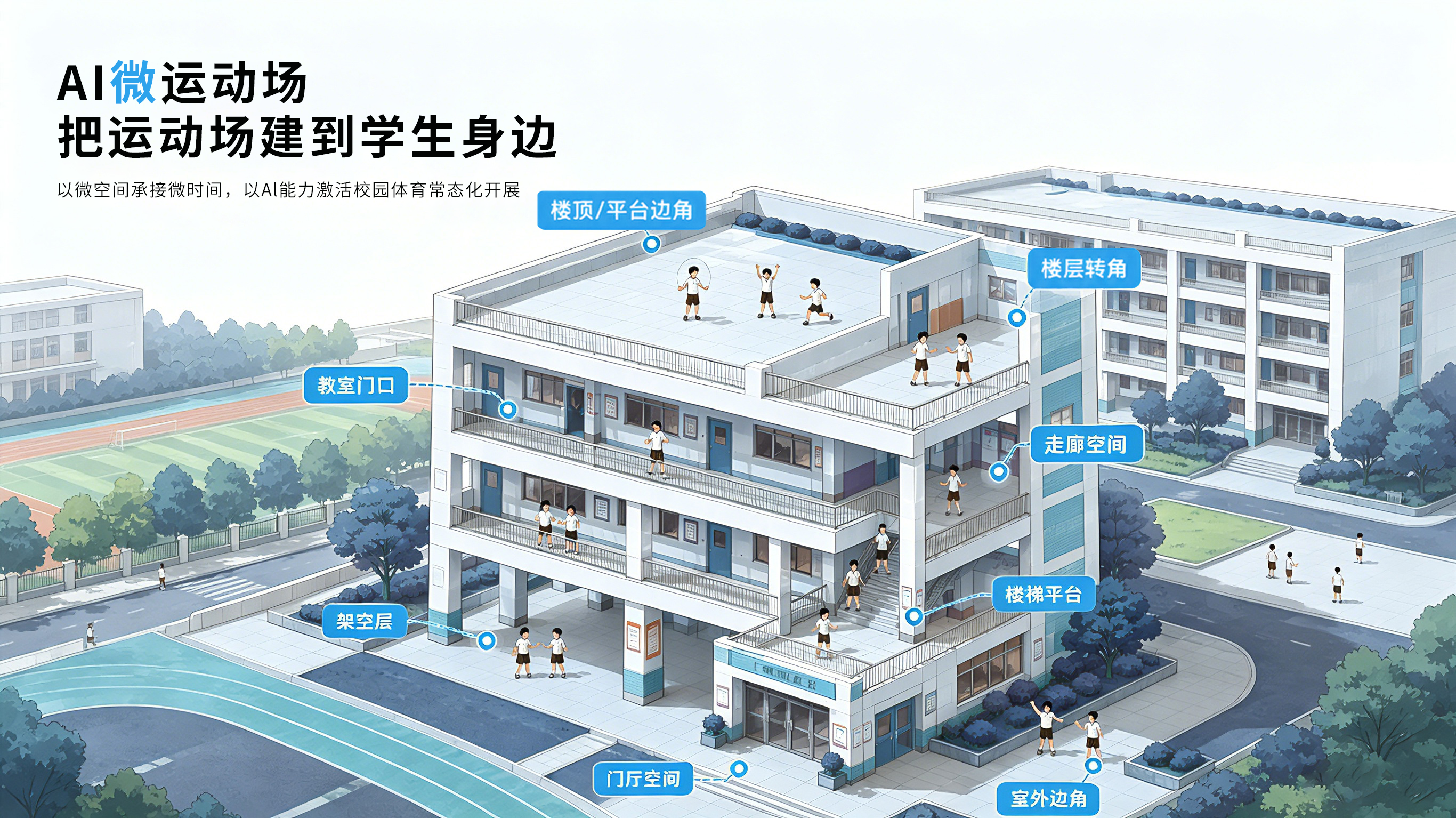 1782453736196862.png AI-微运动场.png